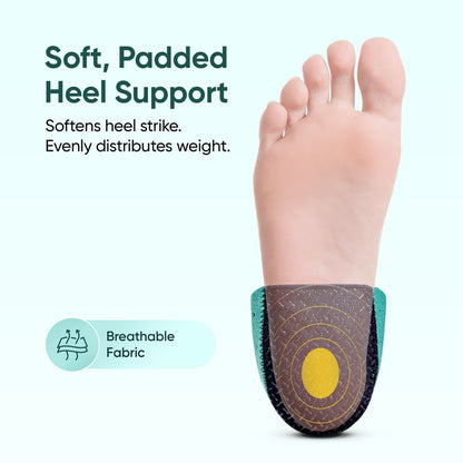 SoleCure™ Heel Relief Pad