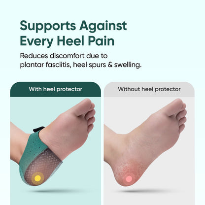 SoleCure™ Heel Relief Pad